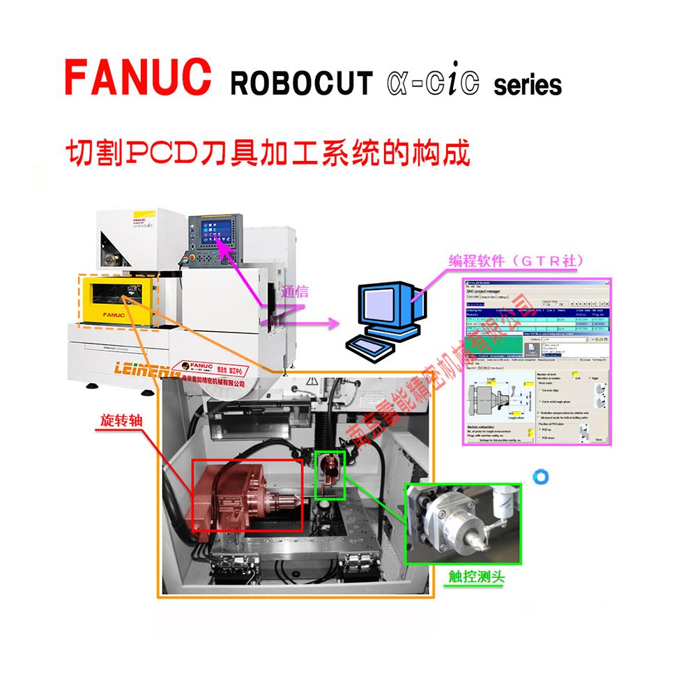  PCD刀具加工配第六軸 雷尼紹探頭髮那科慢走絲 法蘭克慢走絲  2