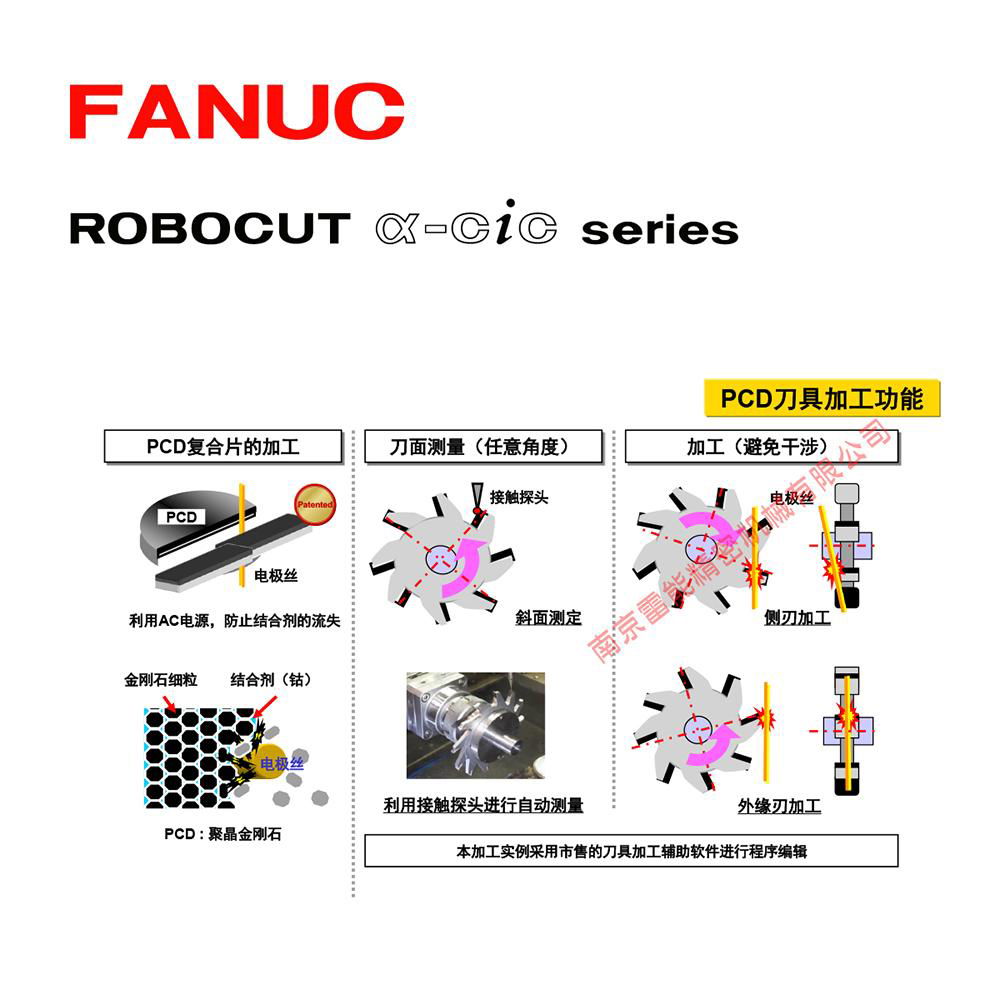  PCD刀具加工配第六轴 雷尼绍探头发那科慢走丝 法兰克慢走丝  5