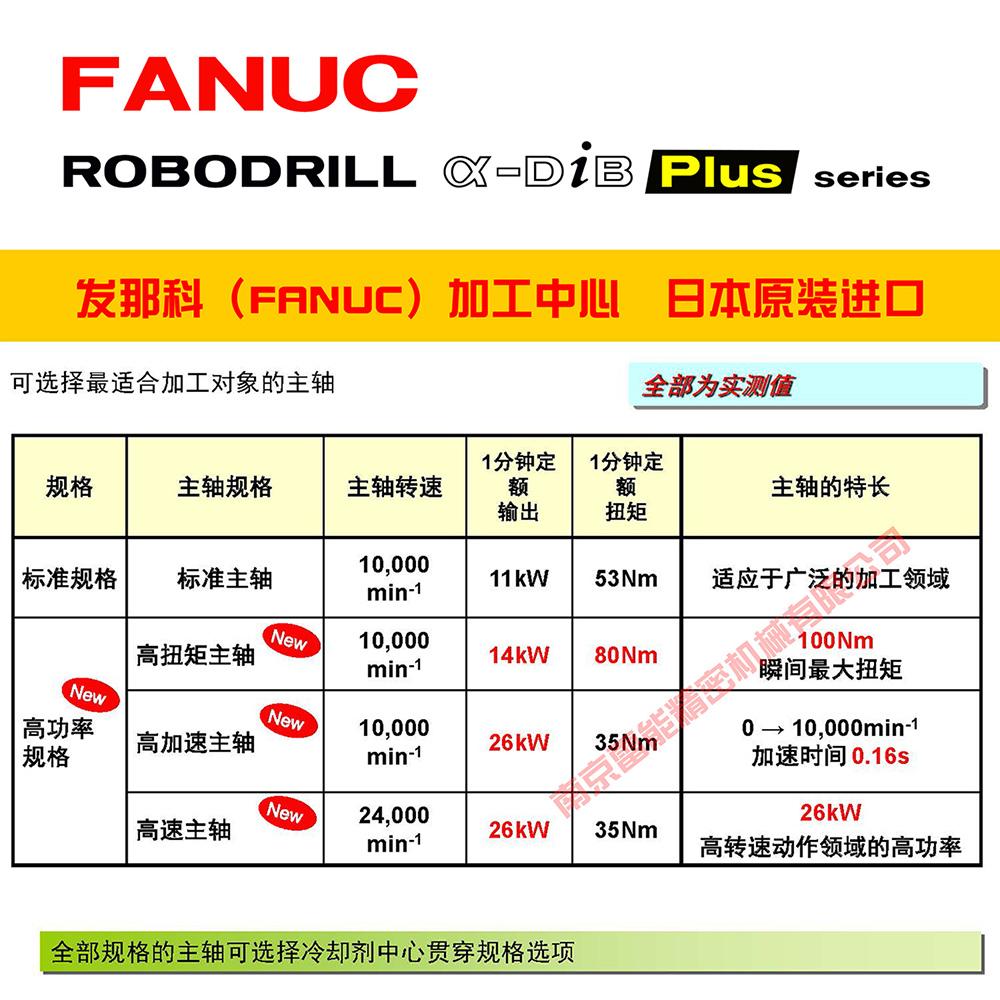 进口加工中心加工中心 南京加工中心哪家好 4