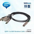 1m (3.3 ft) QSFP to 4x XFP Splitter