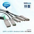 0.5m (1.7 ft) QSFP to 4x SFP+ Splitter Cable 1