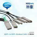 1m (3.3 ft) QSFP to 4x SFP+ Splitter Cable 1