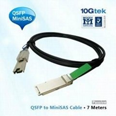 7m QSFP to Mini SAS hybrid cable
