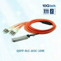 10m 40GBASE QSFP+ to LC active optical cable 1