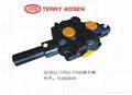 terex Hydraulic lift valve 15302549 for