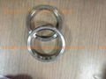 Octagonal Ring Joint Gasket