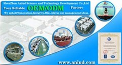 Shenzhen Anlud Science And Technology Development Co.,Ltd