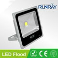 50W Ultra thin LED Floodlight with