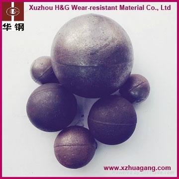 dia.20-150mm chrome alloy casting steel balls 2