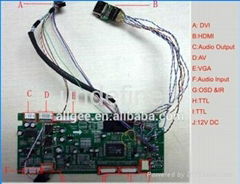 HDMI&DVI&SVideo AD Board small size and multi-function by line out