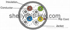 Cat5e UTP Lan cable/network cable