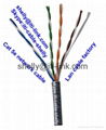 Cat5e UTP Lan cable/network cable 2