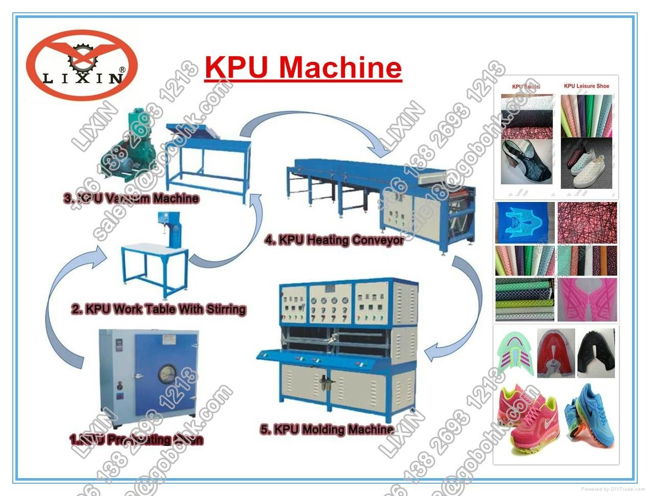 kpu shoe upper machine