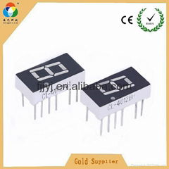 China market of electronic led display module led 7 segment display for digital 