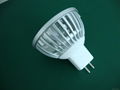 SDS series 5W LED spot light