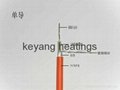 heating cable 1