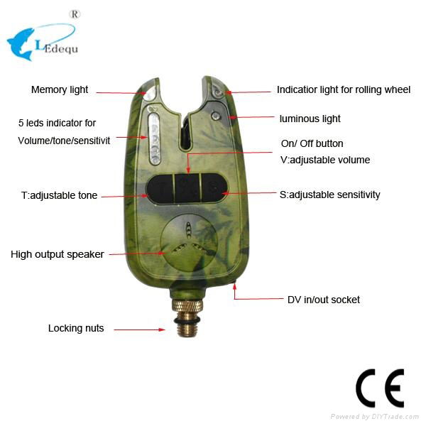 China Wholesale Fishing Bite Alarm Fishing Tackle 2