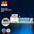 SRDZ23-1B High quality Electric heating wire coil winding machine 2