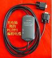 西门子PLC S7-200编程电缆 3