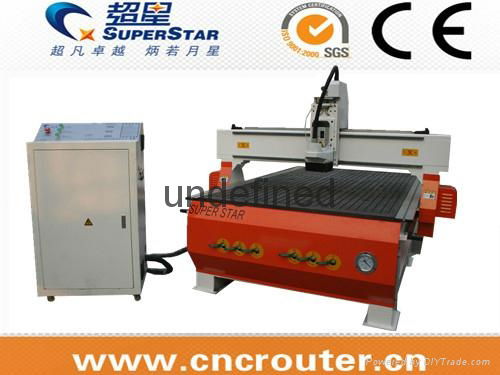 CNC Router Machine  1