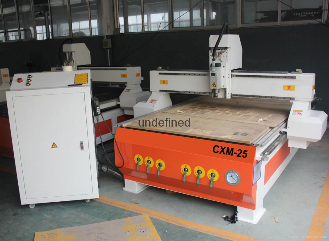 CNC Router Machine  5