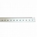 Inches Ruler
