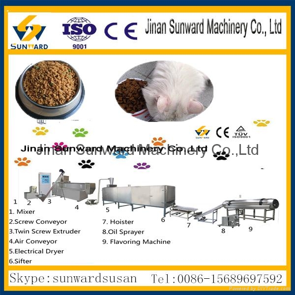High quality pet food extruder equipment TSE65/70/85 sunward (China