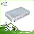 Actual power 600w led grow lights from