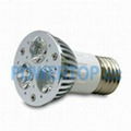 LED Spotlights