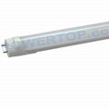 LED Tubes 2