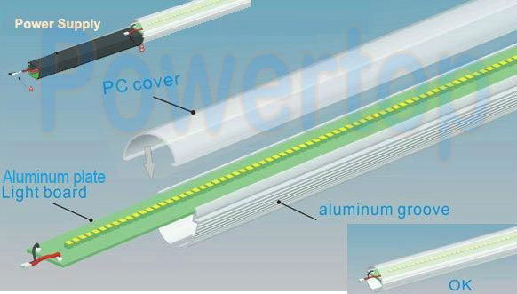 LED Tubes 5