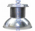 LED High Bay Lamps