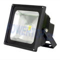 LED Flood Lamps 3