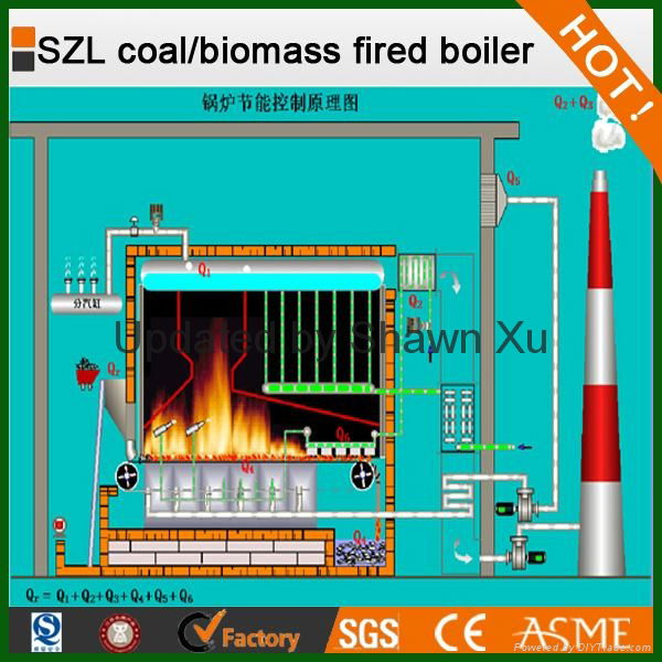 Best Selling! 6-35 T/H Coal Fired Steam Boiler SZL Double Drums Series Chain Gra 4