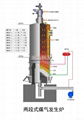 3000-12000 M3 Double Stage Coal Gasifier Station 2