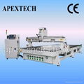 APEX 2040S CNC Router