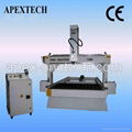 APEX Customers made CNC Router