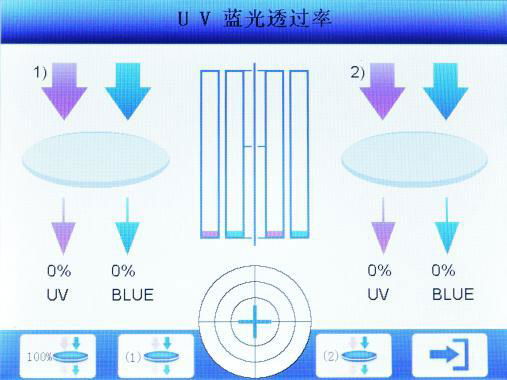 Optical Equipment Key Mode Auto Lensmeter with Blue Light Measurement  3