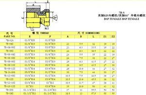 Metric Male-Fem-Male 24 H.T