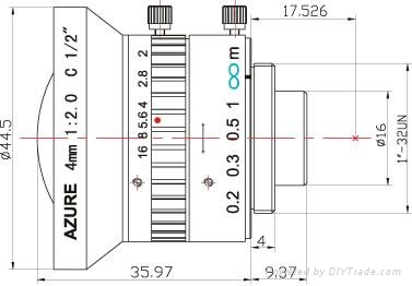 AZURE-0420MM浩藍機器視覺鏡頭 5