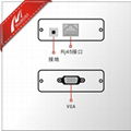 1-CH Passive VGA Balun by Cat5/6 5