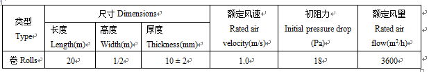 FRS-20 Coarse filter cotton 4