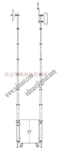 Hydraulic telescopic Mast  2