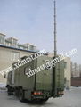 Hydraulic telescopic Mast  3