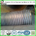 corrugated steel pipe for sell 2