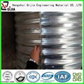 corrugated metal pipe prices
