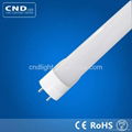 LED tube light 3