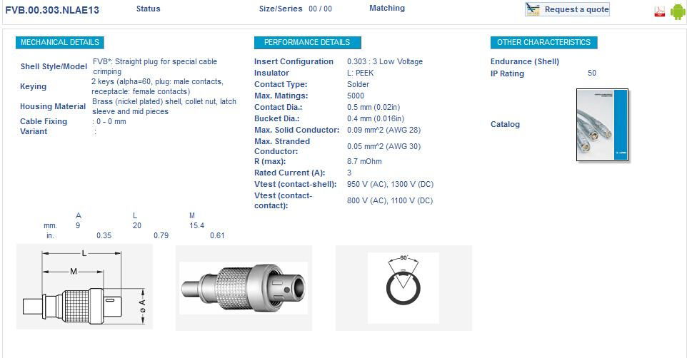 FVB.00.303.NLAE13 LEMO 3 PINS connector push-pull circulart connector 2