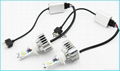 Wholesale price LED Headlights h11 fog light h11xenon h11