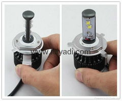 LED Headlight